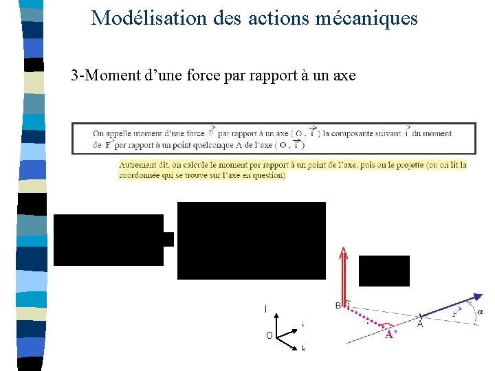 Modélisation des actions mécaniques 3 -Moment d’une force par rapport à un axe j
