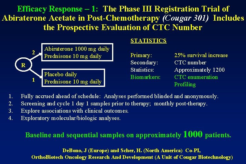 Efficacy Response – 1: The Phase III Registration Trial of Abiraterone Acetate in Post-Chemotherapy