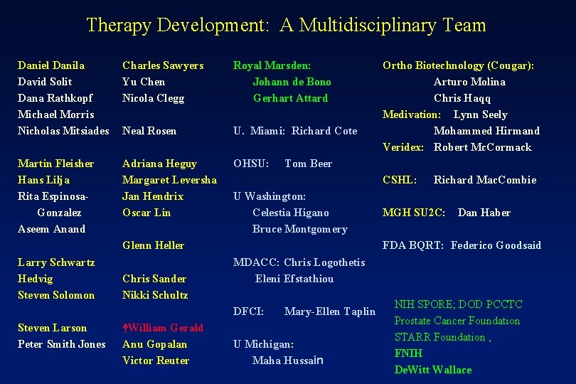 Therapy Development: A Multidisciplinary Team Daniel Danila David Solit Dana Rathkopf Michael Morris Nicholas