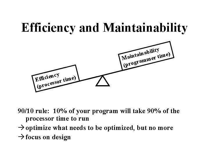 Efficiency and Maintainability i b a n e) tai Main ammer tim r (prog