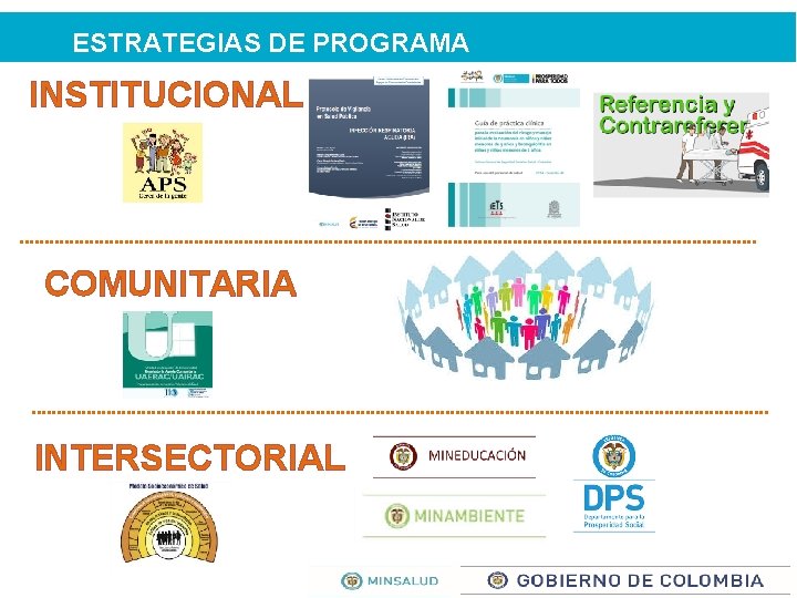 ESTRATEGIAS DE PROGRAMA INSTITUCIONAL COMUNITARIA INTERSECTORIAL 