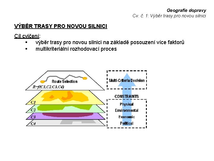 Geografie dopravy Cv. č. 1: Výběr trasy pro novou silnici VÝBĚR TRASY PRO NOVOU