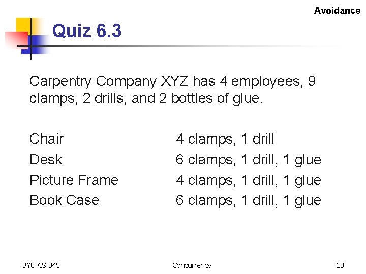 Avoidance Quiz 6. 3 Carpentry Company XYZ has 4 employees, 9 clamps, 2 drills,