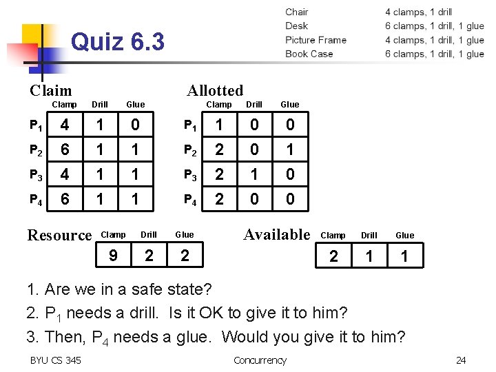 Quiz 6. 3 Claim P 1 P 2 P 3 P 4 Allotted Clamp