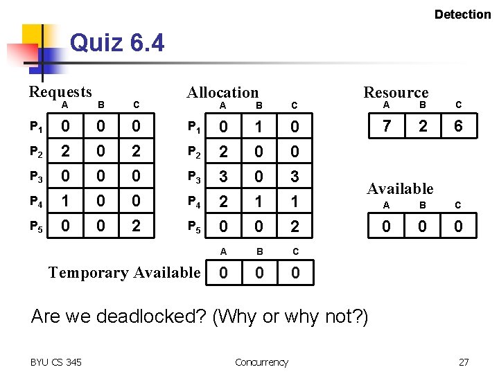 Detection Quiz 6. 4 Requests P 1 P 2 P 3 P 4 P