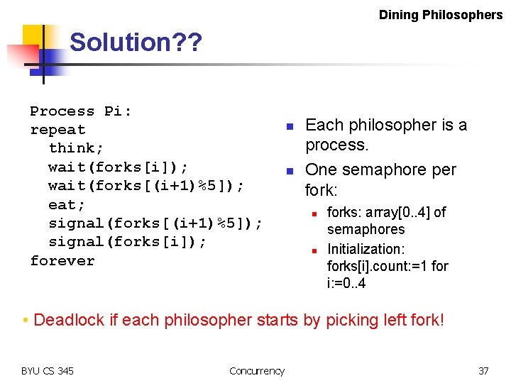 Dining Philosophers Solution? ? Process Pi: repeat think; wait(forks[i]); wait(forks[(i+1)%5]); eat; signal(forks[(i+1)%5]); signal(forks[i]); forever