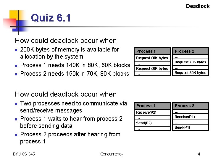 Deadlock Quiz 6. 1 How could deadlock occur when n 200 K bytes of