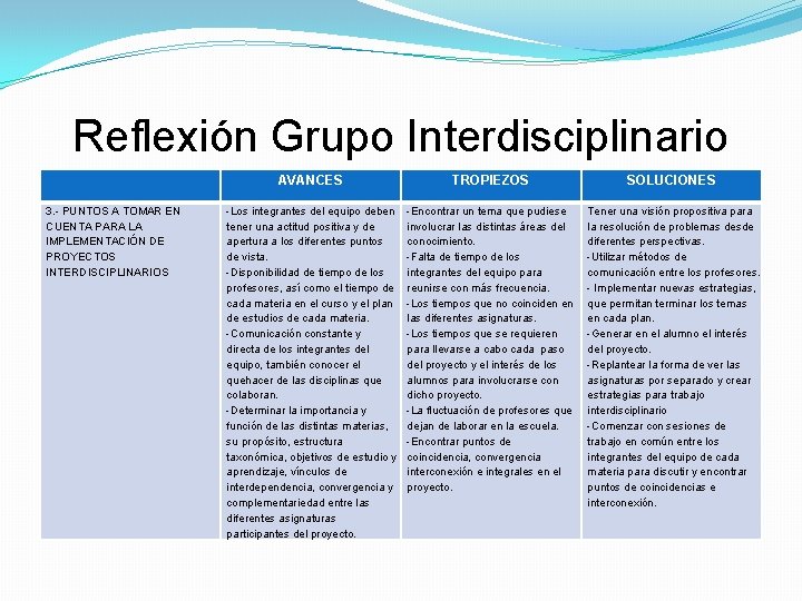 Reflexión Grupo Interdisciplinario 3. - PUNTOS A TOMAR EN CUENTA PARA LA IMPLEMENTACIÓN DE