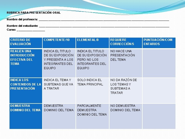 RUBRICA PARA PRESENTACIÓN ORAL Nombre del profesor/a: __________________________________________ Nombre del estudiante: __________________________________________ Curso: _________