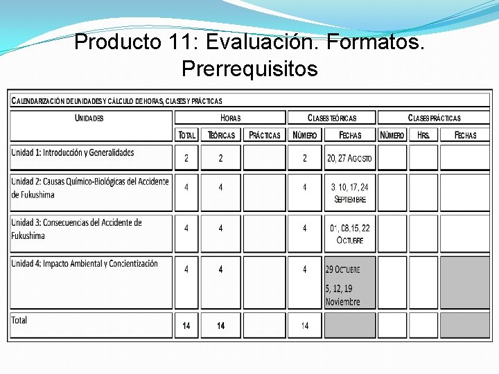 Producto 11: Evaluación. Formatos. Prerrequisitos 