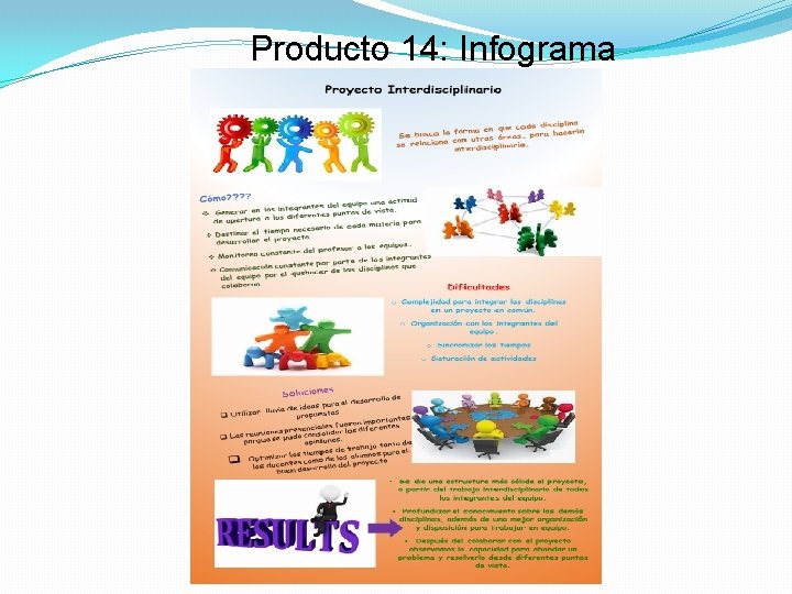 Producto 14: Infograma 