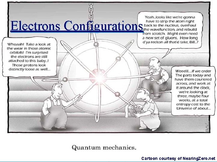Electrons Configurations Cartoon courtesy of Nearing. Zero. net 
