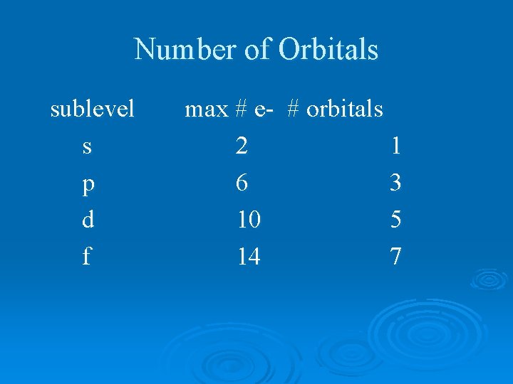 Number of Orbitals sublevel s p d f max # e- # orbitals 2