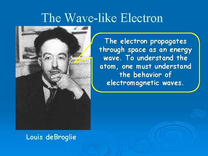 The Wave-like Electron The electron propagates through space as an energy wave. To understand