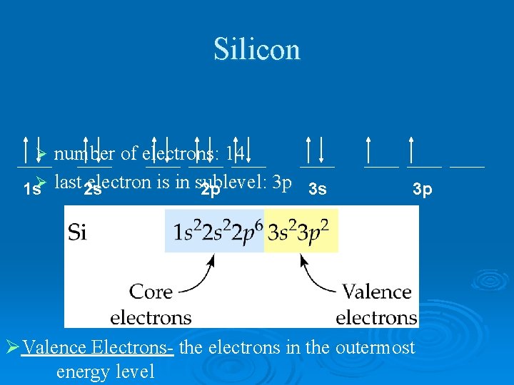 Silicon number of electrons: 14 electron is in sublevel: 3 p 3 s 1