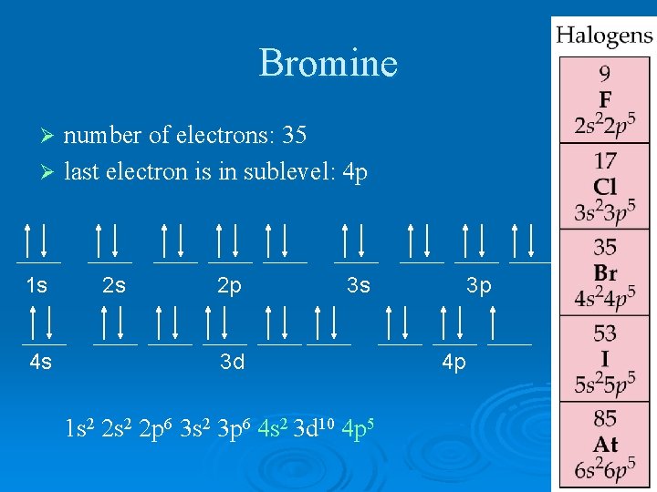 Bromine number of electrons: 35 Ø last electron is in sublevel: 4 p Ø