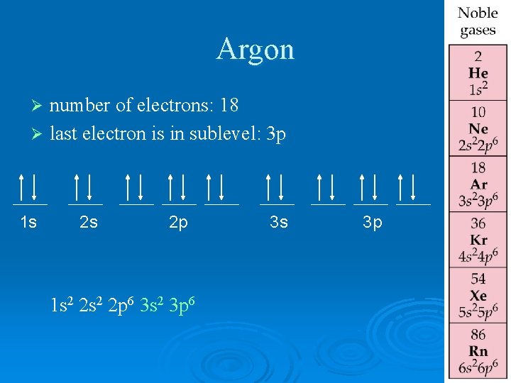 Argon number of electrons: 18 Ø last electron is in sublevel: 3 p Ø