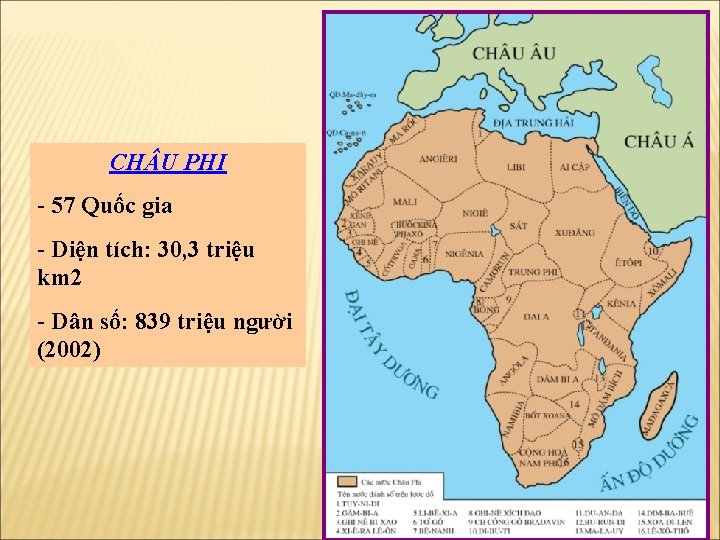 CH U PHI - 57 Quốc gia - Diện tích: 30, 3 triệu km