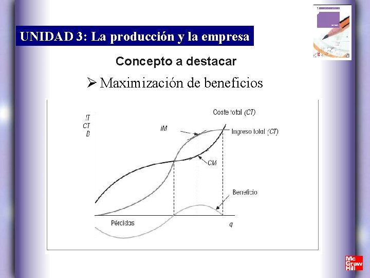 UNIDAD 3: La producción y la empresa Concepto a destacar Ø Maximización de beneficios