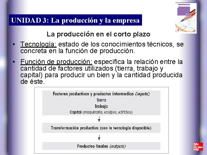 UNIDAD 3: La producción y la empresa La producción en el corto plazo •