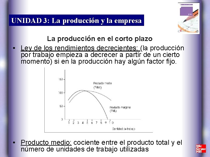UNIDAD 3: La producción y la empresa La producción en el corto plazo •