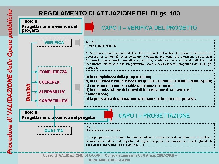 Titolo II Progettazione e verifica del progetto VERIFICA CAPO II – VERIFICA DEL PROGETTO