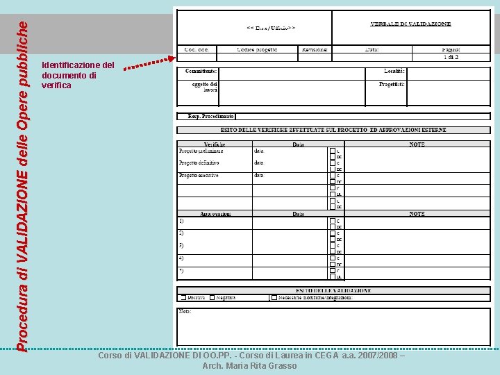 Procedura di VALIDAZIONE delle Opere pubbliche Identificazione del documento di verifica Corso di VALIDAZIONE