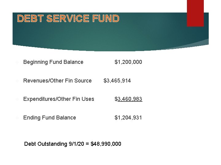 DEBT SERVICE FUND Beginning Fund Balance $1, 200, 000 Revenues/Other Fin Source Expenditures/Other Fin