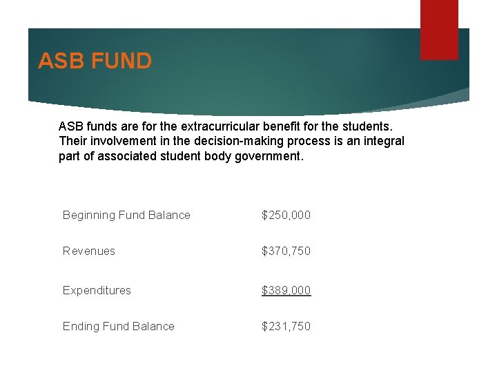 ASB FUND ASB funds are for the extracurricular benefit for the students. Their involvement