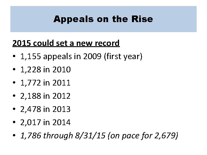 Appeals on the Rise 2015 could set a new record • 1, 155 appeals