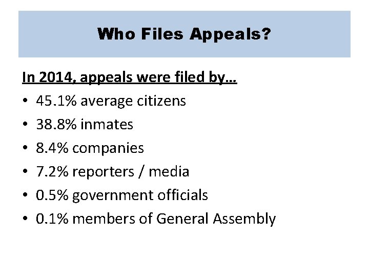 Who Files Appeals? In 2014, appeals were filed by… • 45. 1% average citizens Who Files Appeals? In 2014, appeals were filed by… • 45. 1% average citizens