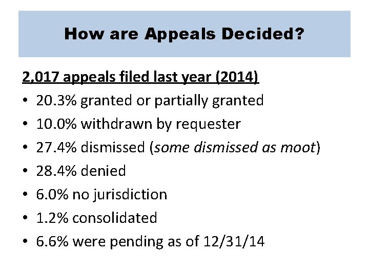 How are Appeals Decided? 2, 017 appeals filed last year (2014) • 20. 3%