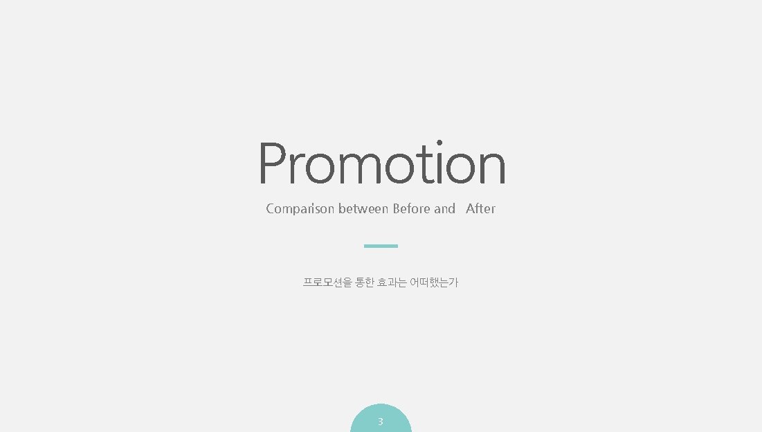 Promotion Comparison between Before and After 프로모션을 통한 효과는 어떠했는가 3 