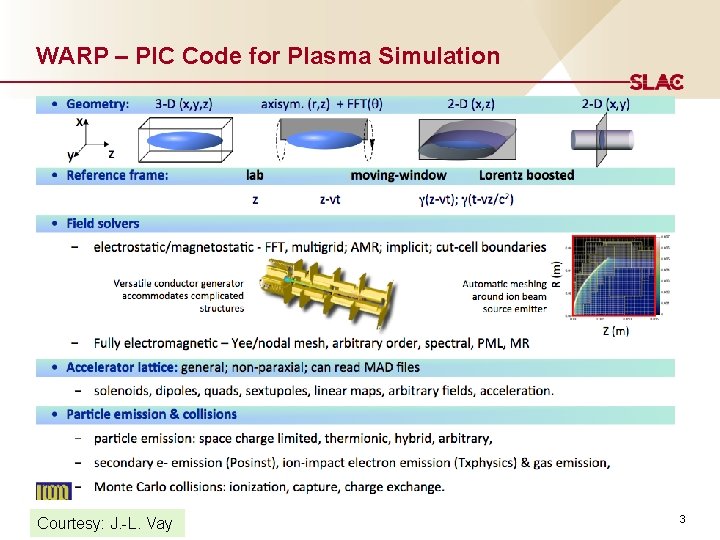 WARP – PIC Code for Plasma Simulation Courtesy: J. -L. Vay 3 