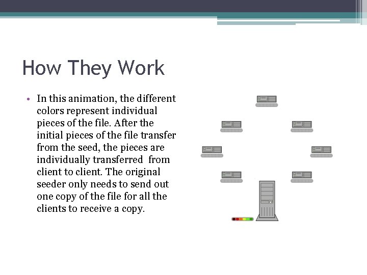 How They Work • In this animation, the different colors represent individual pieces of