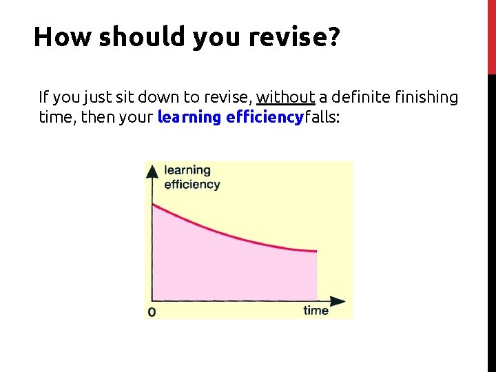 How should you revise? If you just sit down to revise, without a definite