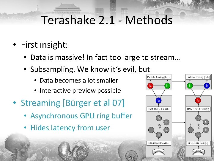 Terashake 2. 1 - Methods • First insight: • Data is massive! In fact