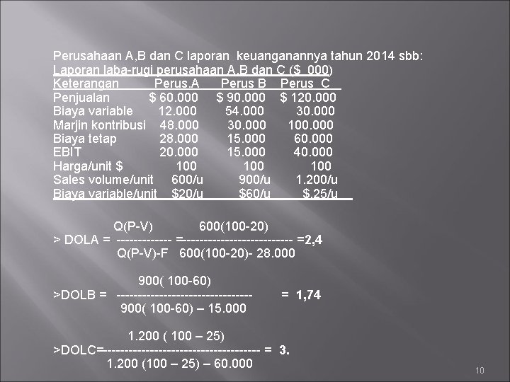 Perusahaan A, B dan C laporan keuanganannya tahun 2014 sbb: Laporan laba-rugi perusahaan A,