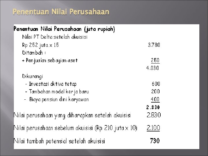 Penentuan Nilai Perusahaan 