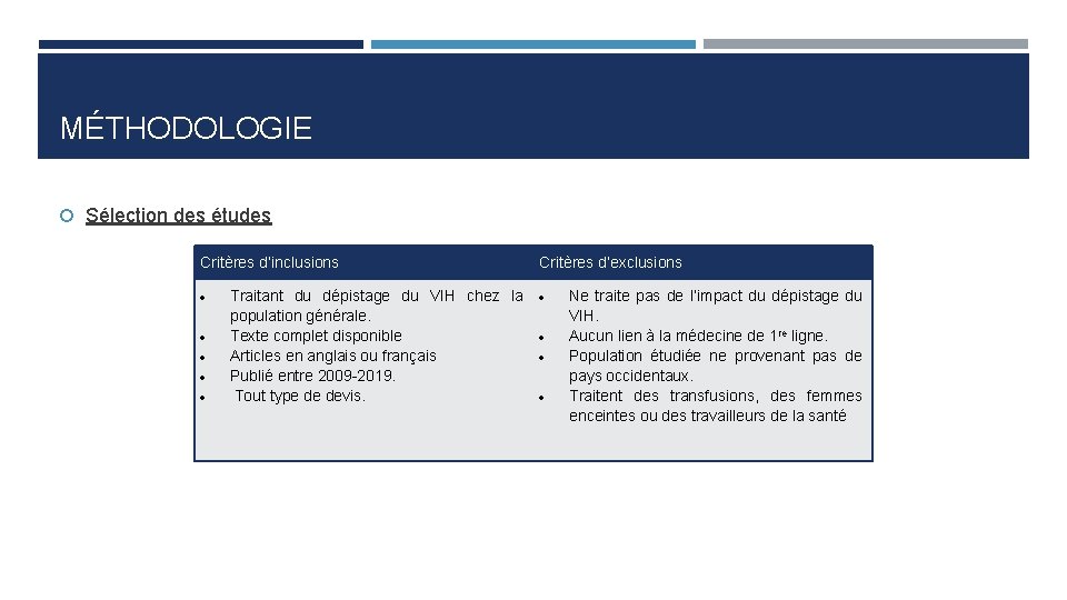 MÉTHODOLOGIE Sélection des études Critères d’inclusions Traitant du dépistage du VIH chez la population