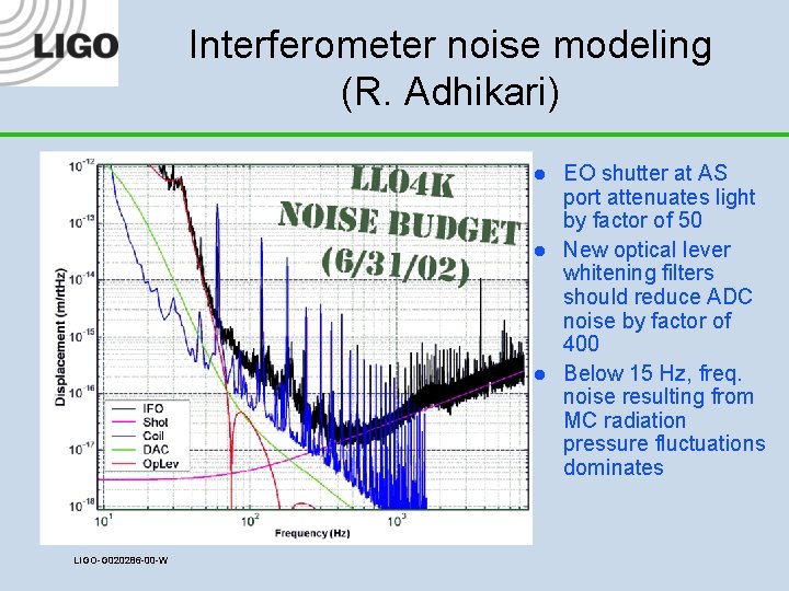 Interferometer noise modeling (R. Adhikari) l l l LIGO-G 020286 -00 -W EO shutter