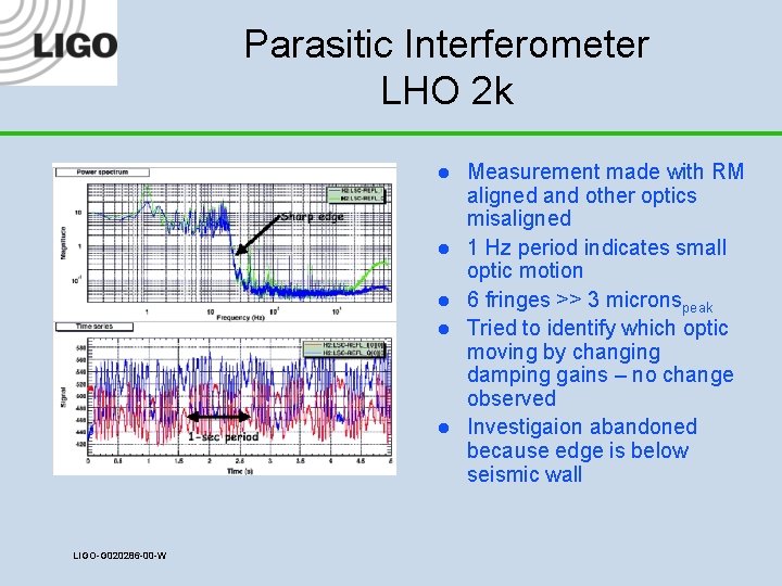 Parasitic Interferometer LHO 2 k l l l LIGO-G 020286 -00 -W Measurement made
