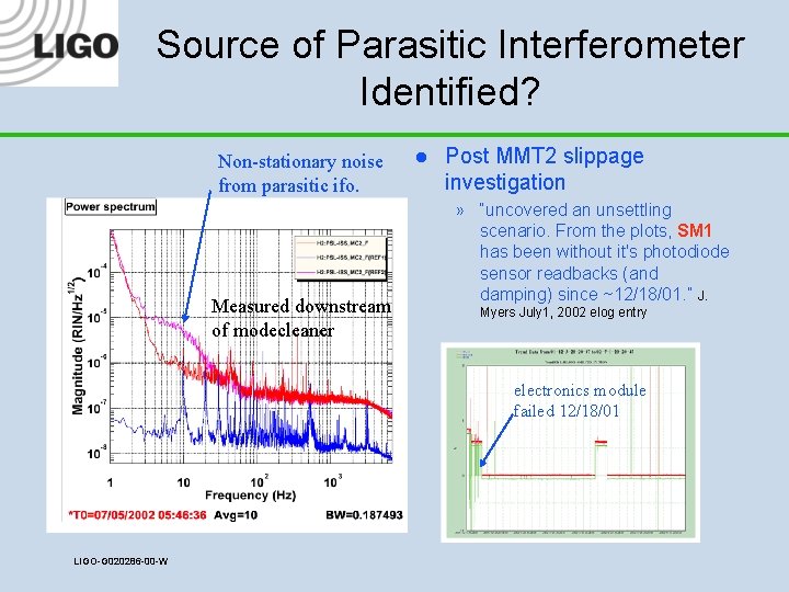 Source of Parasitic Interferometer Identified? Non-stationary noise from parasitic ifo. Measured downstream of modecleaner
