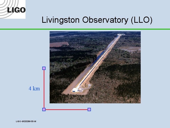 Livingston Observatory (LLO) 4 km LIGO-G 020286 -00 -W 