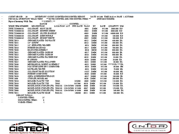 • • • • • • • • • • COUNT GROUP- 39 • • • • • • • • • • COUNT GROUP- 39
