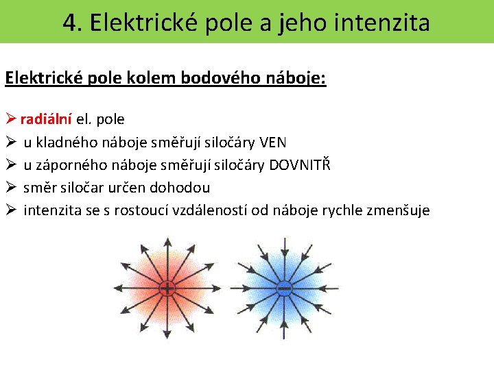 4. Elektrické pole a jeho intenzita Elektrické pole kolem bodového náboje: radiální el. pole
