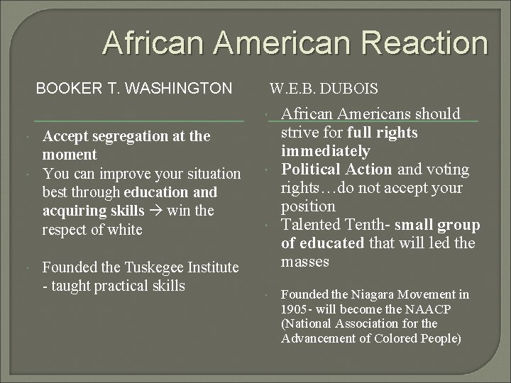 African American Reaction BOOKER T. WASHINGTON W. E. B. DUBOIS Accept segregation at the African American Reaction BOOKER T. WASHINGTON W. E. B. DUBOIS Accept segregation at the