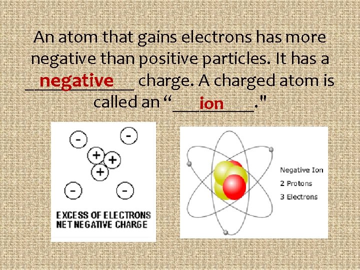 An atom that gains electrons has more negative than positive particles. It has a