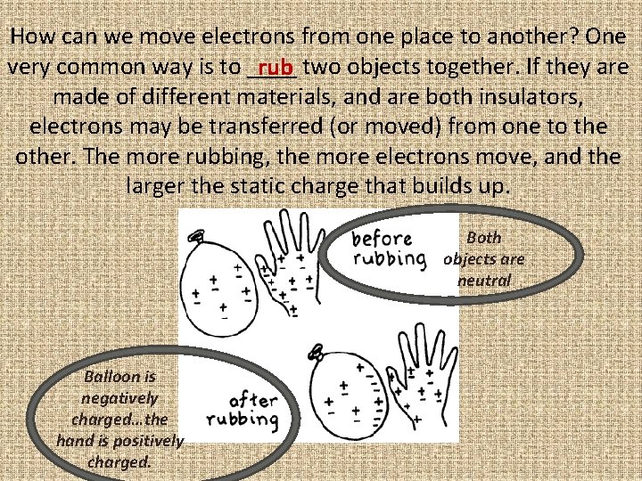 How can we move electrons from one place to another? One very common way