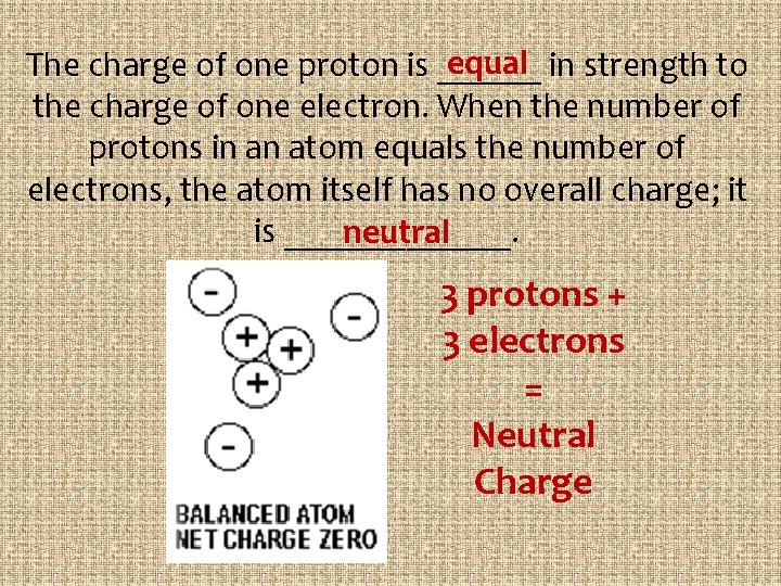 equal in strength to The charge of one proton is ______ the charge of